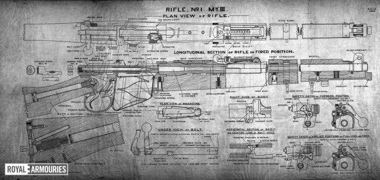 SMLE Lee Enfield No.1 Mk3 Blueprints and Dimensions | KommandoPost.com ...